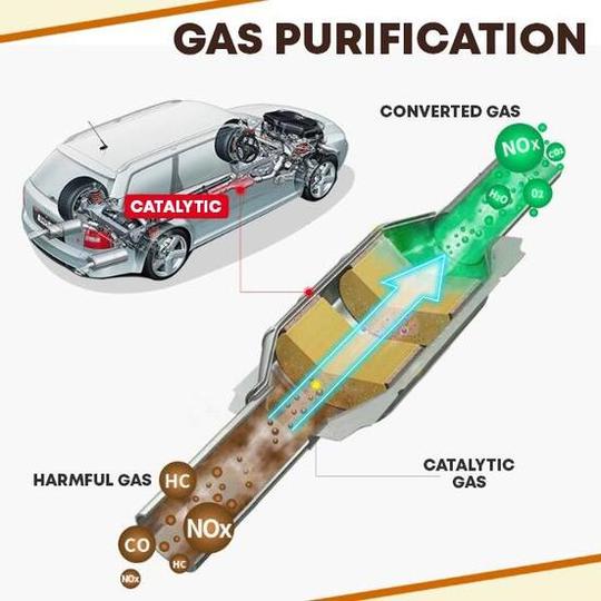 Clearance Price-18.86-Gear-Up Engine Catalytic Converter Cleaner