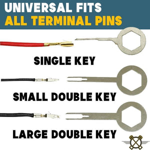 Terminal Ejector Kit